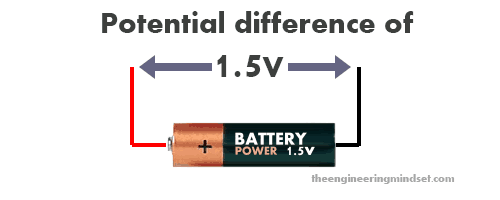 1.5V AA Battery