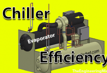 Chiller Cooling Capacity How To Calculate The Engineering Mindset