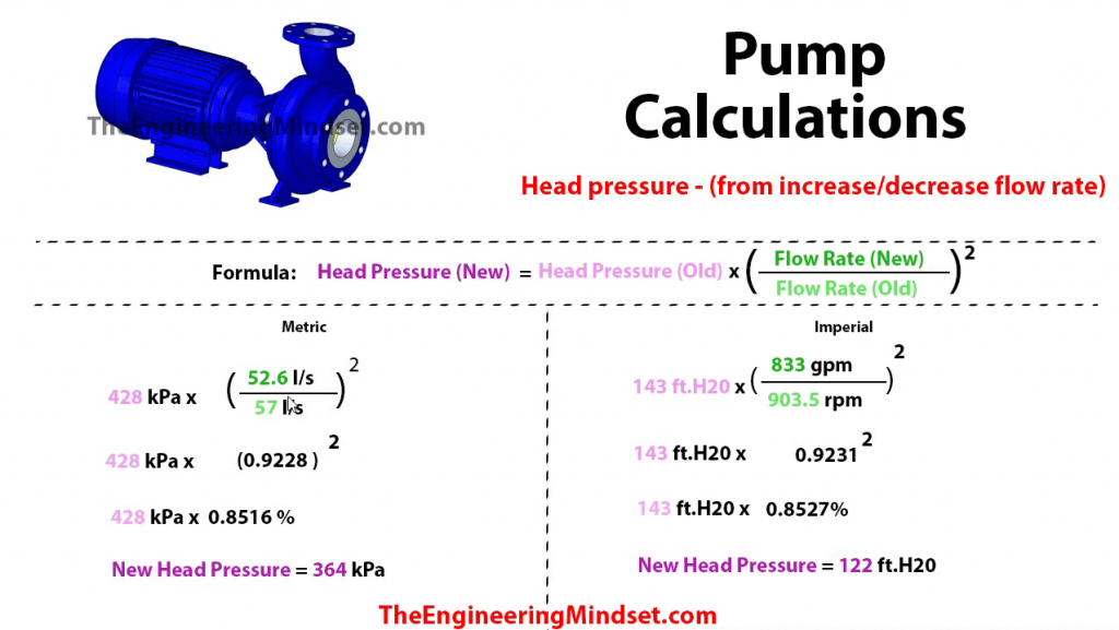 how to calculate pump head pressure for an increase or decrease in flow rate