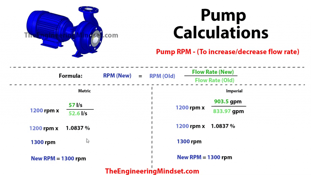 How to calculate pump speed RPM with an increase or decrease in flow rate