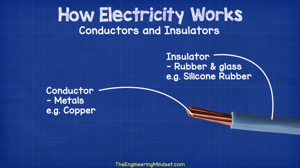 conductors and insulators how electricity works