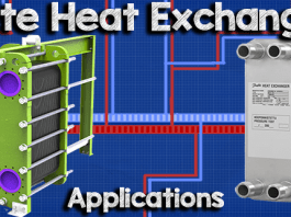 Heat Exchangers Archives The Engineering Mindset