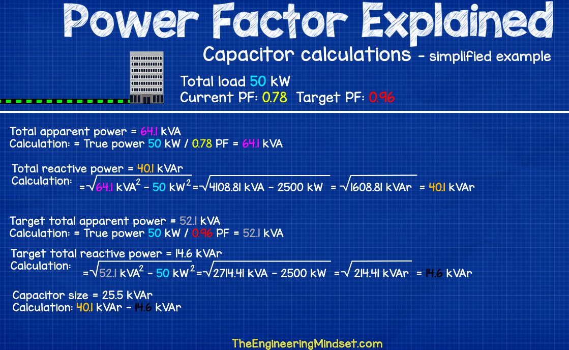 Power factor correction capacitor calculation