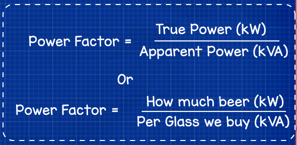 Power factor formula
