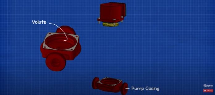 Circulating Pump Basics How A Pump Works Hvac Heating Pump Working