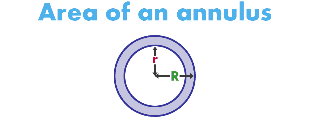 Area of an annulus