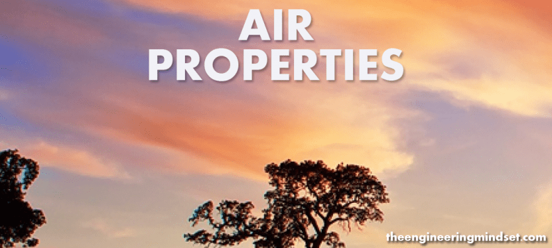 Properties Of Air At Atmospheric Pressure The Engineering Mindset