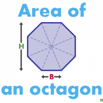 AREA OF octagon, how to calculate - The Engineering Mindset