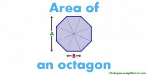 Area of an octagon - The Engineering Mindset