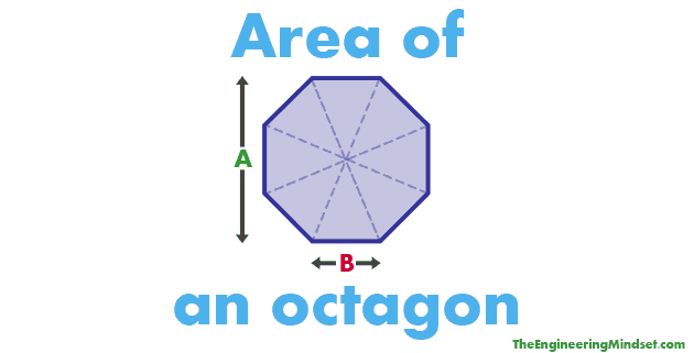 How to calculate the area of an octagon