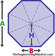 Area of an octagon, how to calculate 