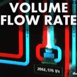 Volume flow rate m3/s l/s