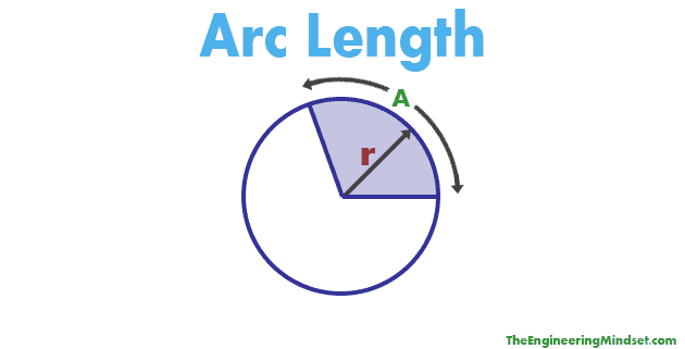 Arc length, how to calculate