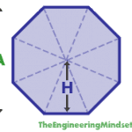 octagon dimensions