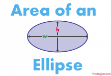 area of an Ellipse