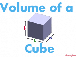 volume of a cube