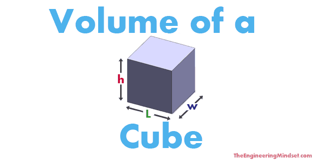 volume of cube