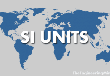 Basic SI Units, derived si units and Prefixes. Decimal multiples or fractions of SI units, The SI system has seven base units from which all other units are derived. engineering mindset https://www.theengineeringmindset.com