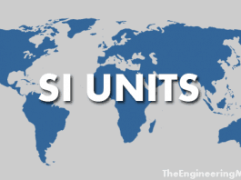 Basic SI Units, derived si units and Prefixes. Decimal multiples or fractions of SI units, The SI system has seven base units from which all other units are derived. engineering mindset https://www.theengineeringmindset.com