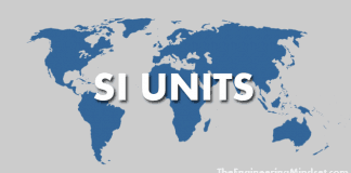 Basic SI Units, derived si units and Prefixes. Decimal multiples or fractions of SI units, The SI system has seven base units from which all other units are derived. engineering mindset https://www.theengineeringmindset.com