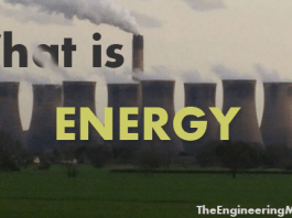 What is energy. Energy, what is, Kinetic, Potential, Thermal, Chemical, Electrical, Electromagnetic, Sound, Nuclear , petrol, gas, oil, electricity, engineering http://www.thengineeringmindset.com The engineering mindset