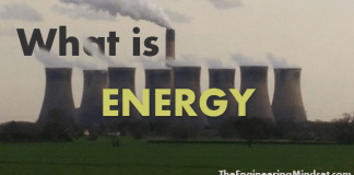 What is energy. Energy, what is, Kinetic, Potential, Thermal, Chemical, Electrical, Electromagnetic, Sound, Nuclear , petrol, gas, oil, electricity, engineering http://www.thengineeringmindset.com The engineering mindset