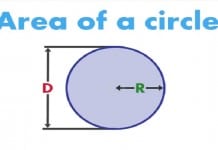 Area of a Rhombus | The Engineering Mindset