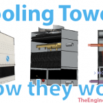 how cooling towers work