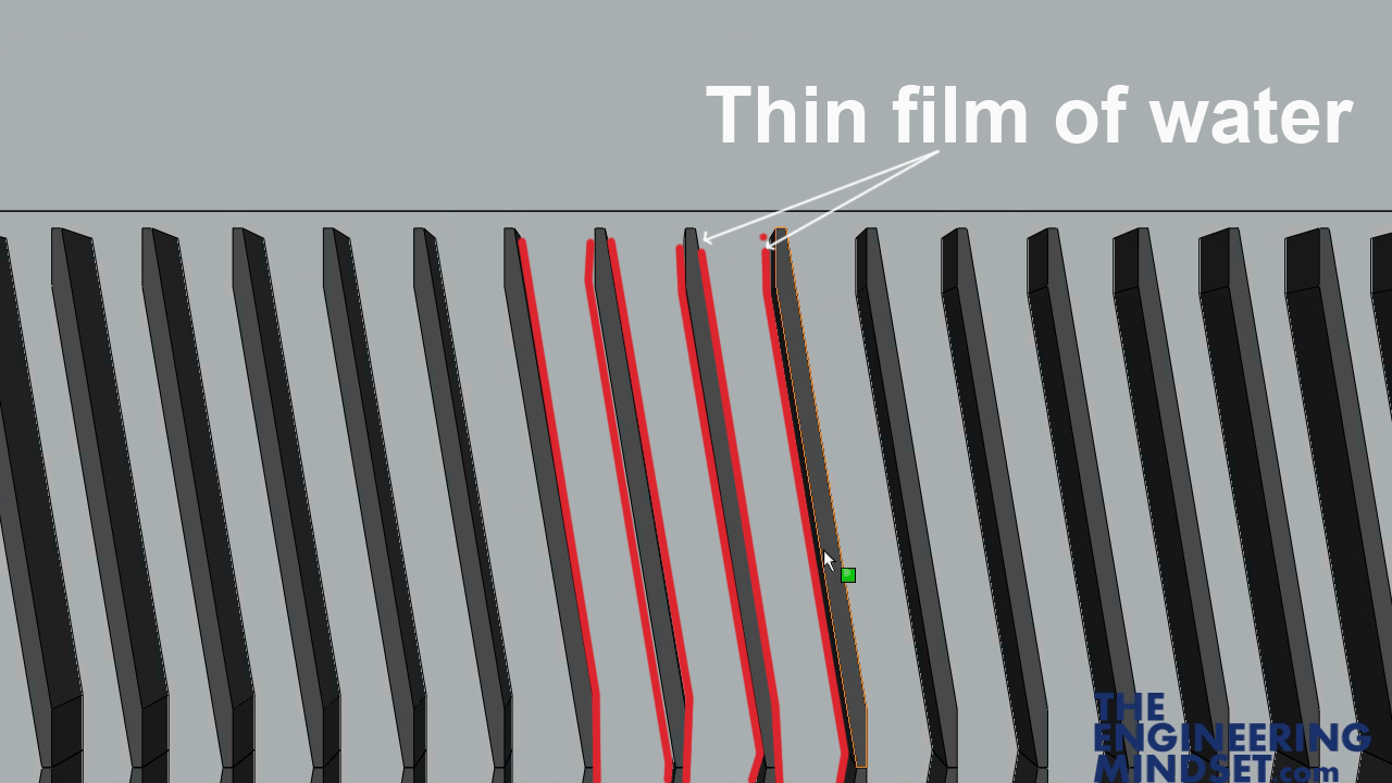 Thin film of condenser water