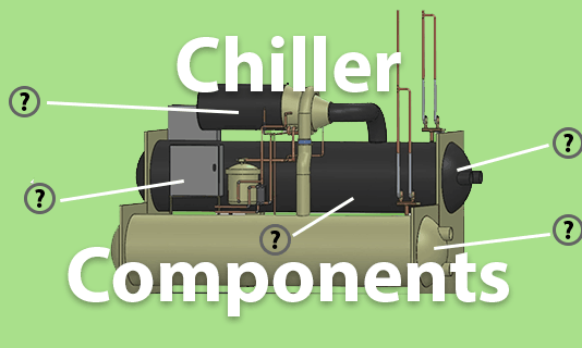 chiller components parts of a chiller evaporator compressor condenser expansion valve power unit controls