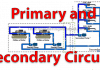 Primary and Secondary circuits in centralised hvac systems