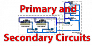 Primary and Secondary circuits in centralised HVAC systems - The ...