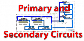 Primary and Secondary circuits in centralised hvac systems