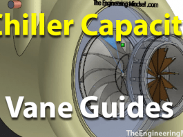 Chiller cooling capacity vane guides