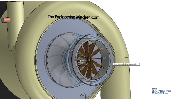 chiller vane guide radial