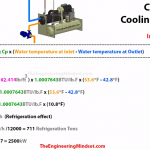 chiller cooling capacity calculation imperial units how to calculate cooling capacity of a chiller