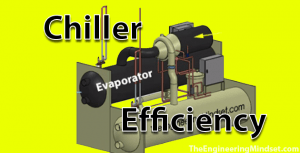 Chiller Efficiency How To Calculate - The Engineering Mindset