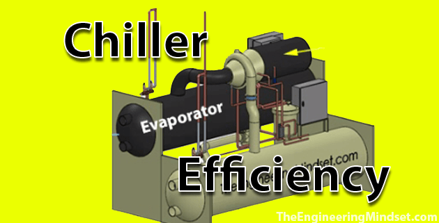 chiller efficiency title how to calculate chiller efficiency