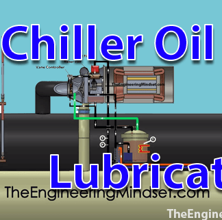 chiller oil lubrication circuit - The Engineering Mindset