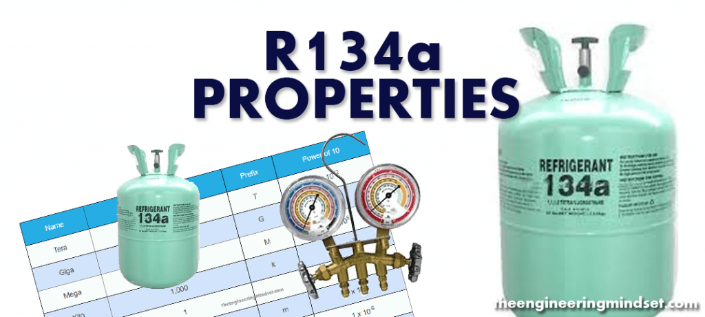 Thermodynamic properties of refrigerant R-134a - The Engineering Mindset