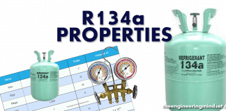 Refrigerant R134a Properties