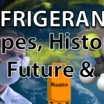 Refrigerant type, history and future
