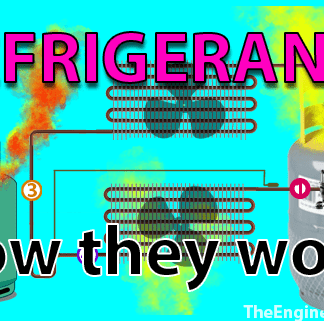 How Evaporator Works - The Engineering Mindset