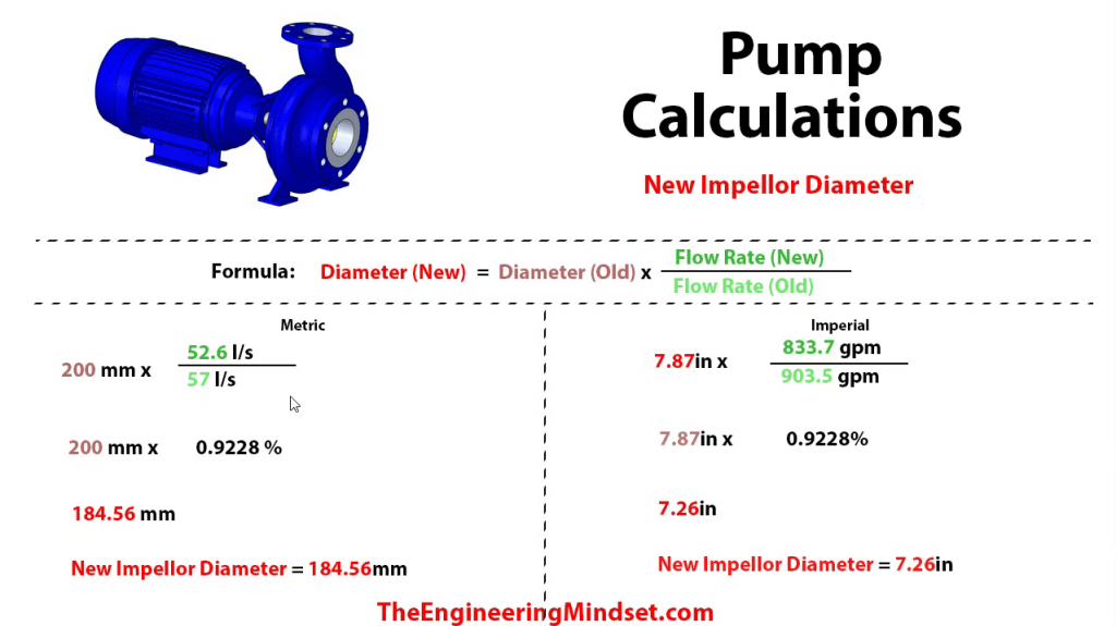 how to calculate new pump impeller diameter to suit a change in flow rate