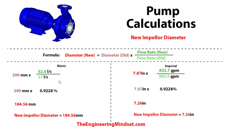 Pump calculations - The Engineering Mindset