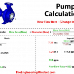 How to calculate pump flow rate from a change in impeller diameter