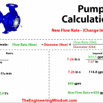 How to calculate pump flow rate from a change in impeller diameter