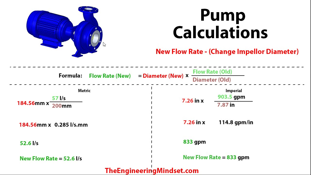 how to calculate pump flow rate from an increase or decrease in pump speed RPM