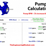 How to calculate pump rpm with an increase or decrease in flow rate