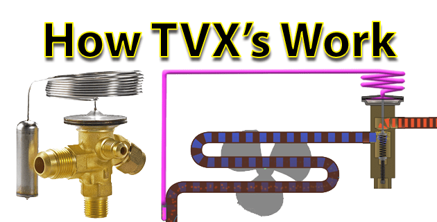How thermostatic expansion valves work - The Engineering Mindset
